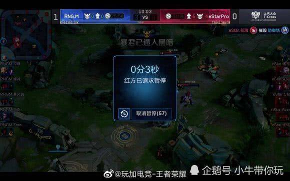 速度 速度